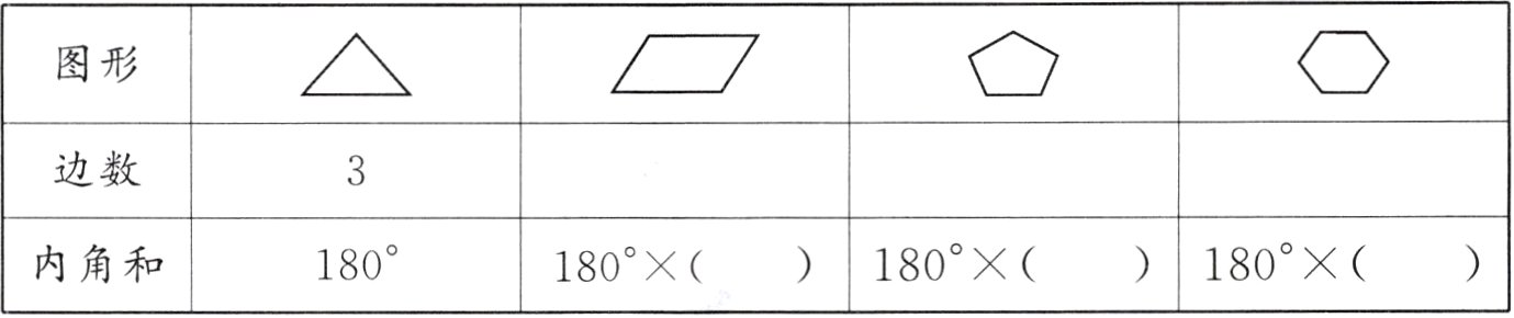 180180180内角和180