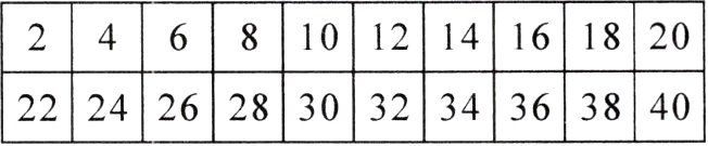 22242628303234363840