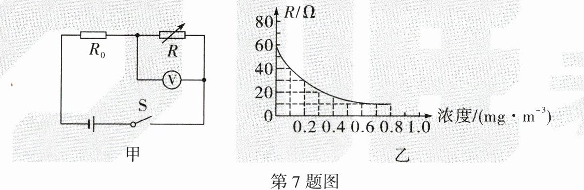 第7题图