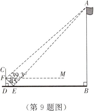 (第9题图)