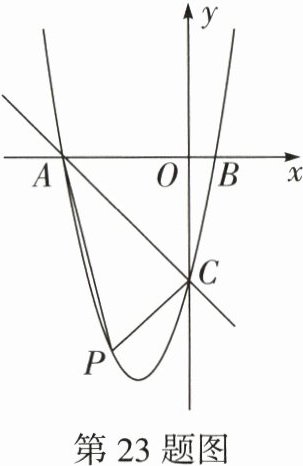 第23题图