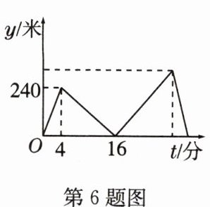 第6题图
