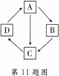 第11题图