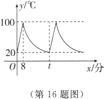 (第16题图)