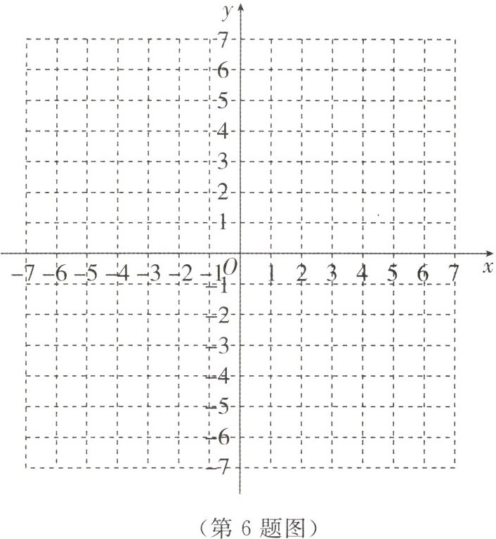 (第6题图)