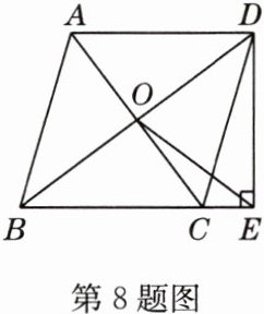 第8题图