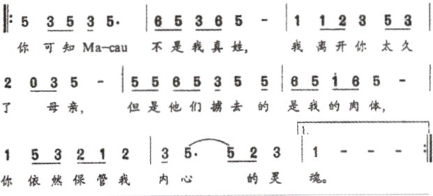 的灵魂你依然保管我内心