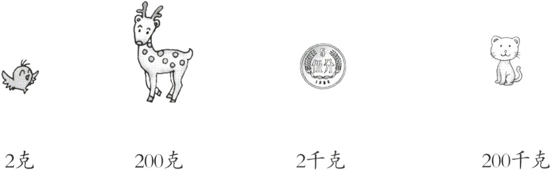 200克2克2千克200千克