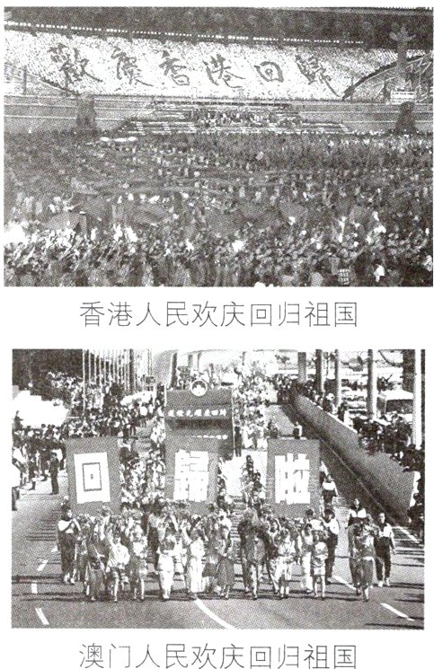 香港人民欢庆回归祖国