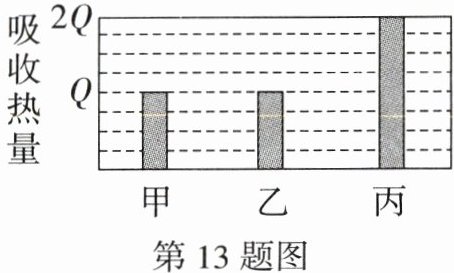 第13题图