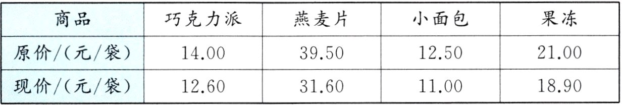 现价元袋1890126031601100