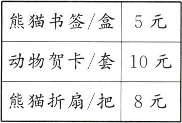 熊猫折扇/把8元