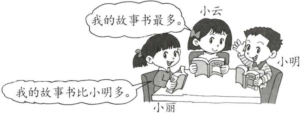 我的故事书比小明多小丽