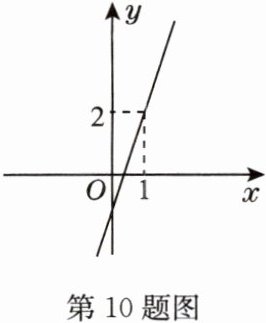 第10题图
