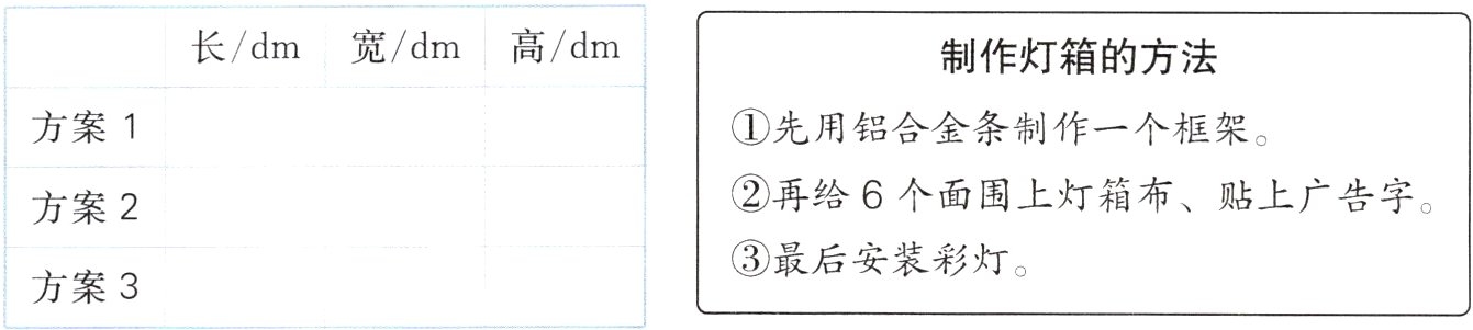 最后安装彩灯方案3