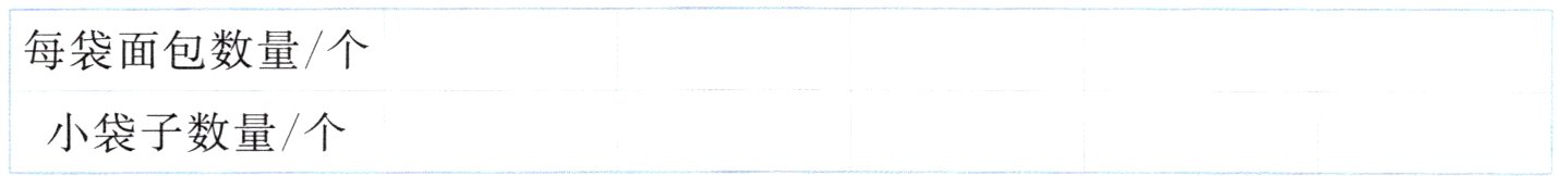小袋子数量个