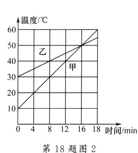 第18题图2