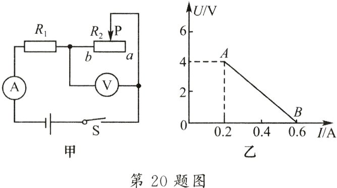 第20题图