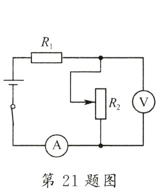 第21题图