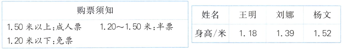 身高米118139152120米以下免票