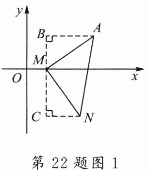 第22题图1