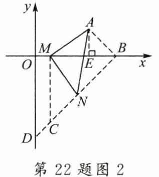 第22题图2
