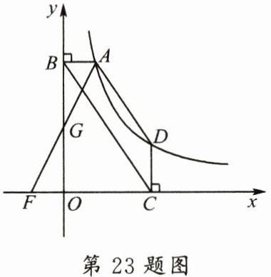 第23题图