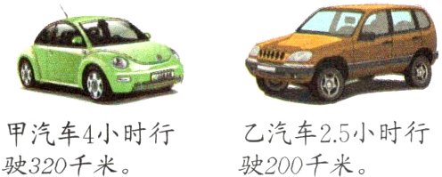乙汽车25小时行甲汽车4小时行驶320千米驶200千米