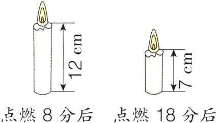 点燃8分后点燃18分后