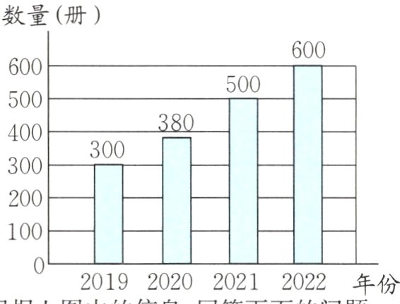 2019202020212022年份