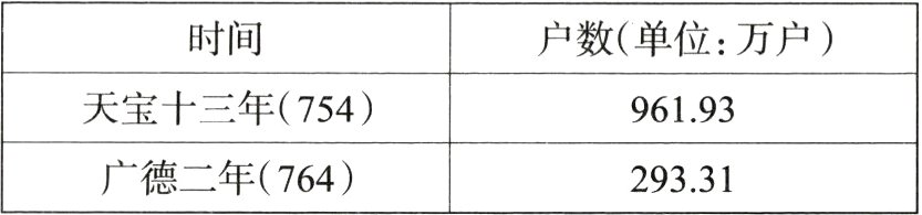 广德二年76429331