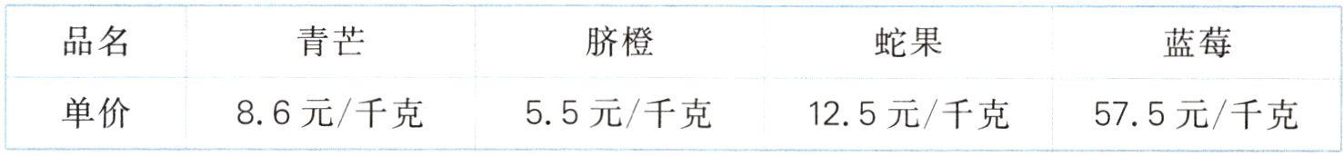 单价86元千克55元千克克5