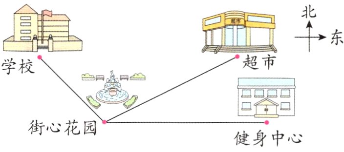 街心花园健身中心