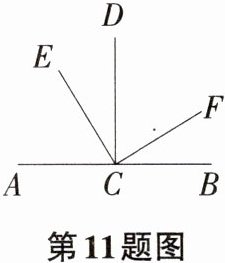 第11题图
