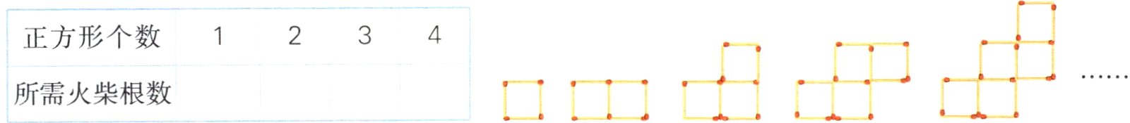 所需火柴根数