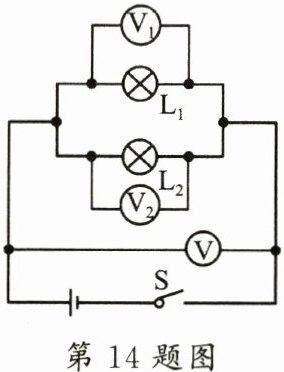 第14题图