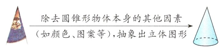 如颜色图案等抽象出立体图形