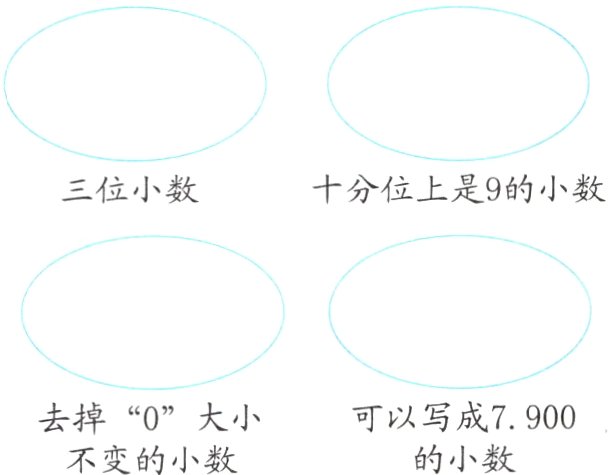 可以写成7900去掉