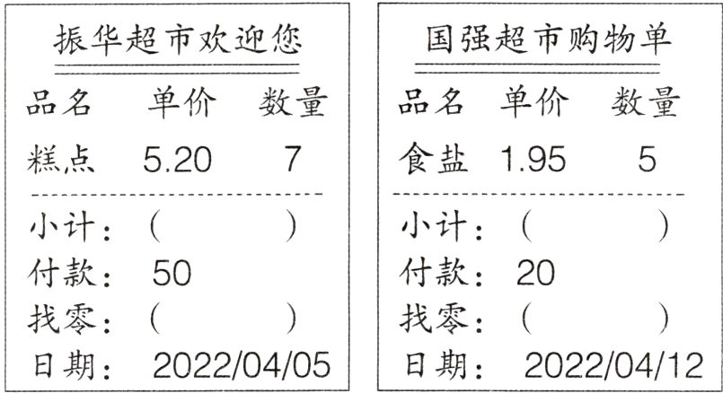 日期日期2022040520220412