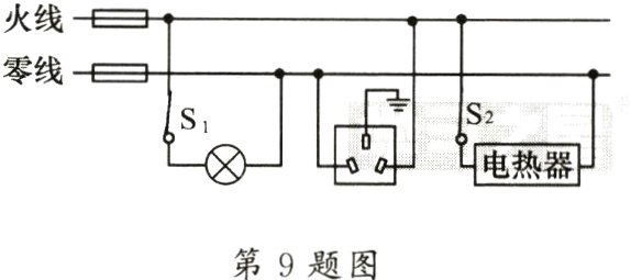 第9题图