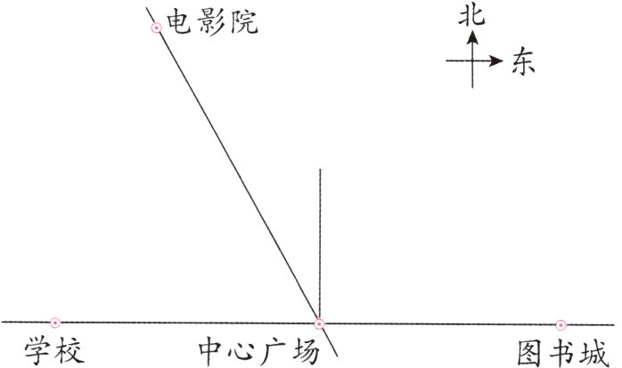 学校中心广场图书城