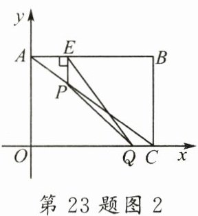 第23题图2
