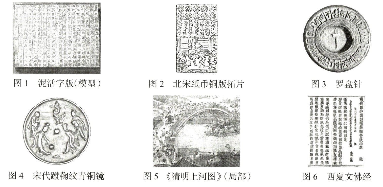 图4宋代蹴鞠纹青铜镜图5清明上河图局部图6西夏文佛经
