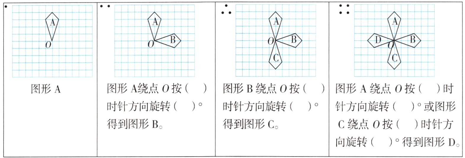 向旋转得到图形D