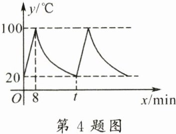 第4题图