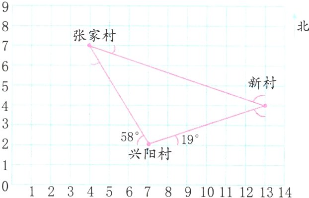 01234567891011121314