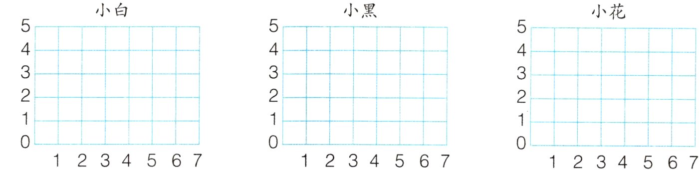 123456712345671234567