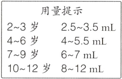 10-12岁8-12mL