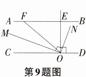第9题图