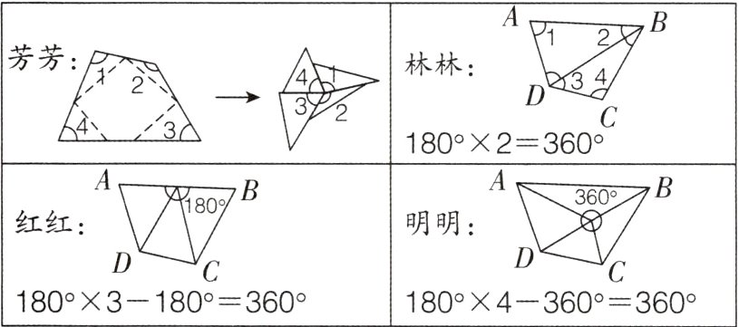 18031803601804360360